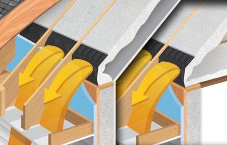 a graphic demonstrating the design flexibility in the accublock roof ventilation system