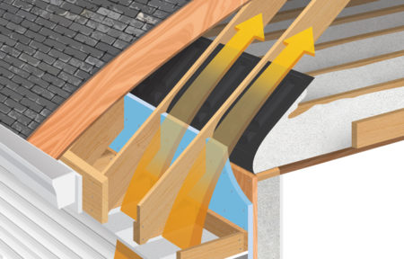 gráfico que muestra cómo el sistema de ventilación de áticos accuvent favorece un flujo de aire eficaz