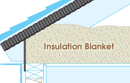 a graphic demonstrating the insulation performance when you use accuvent for manufactured homes