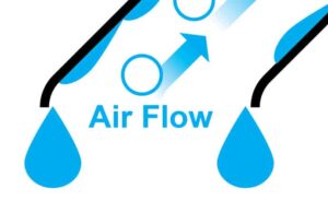 constant at variable airflows